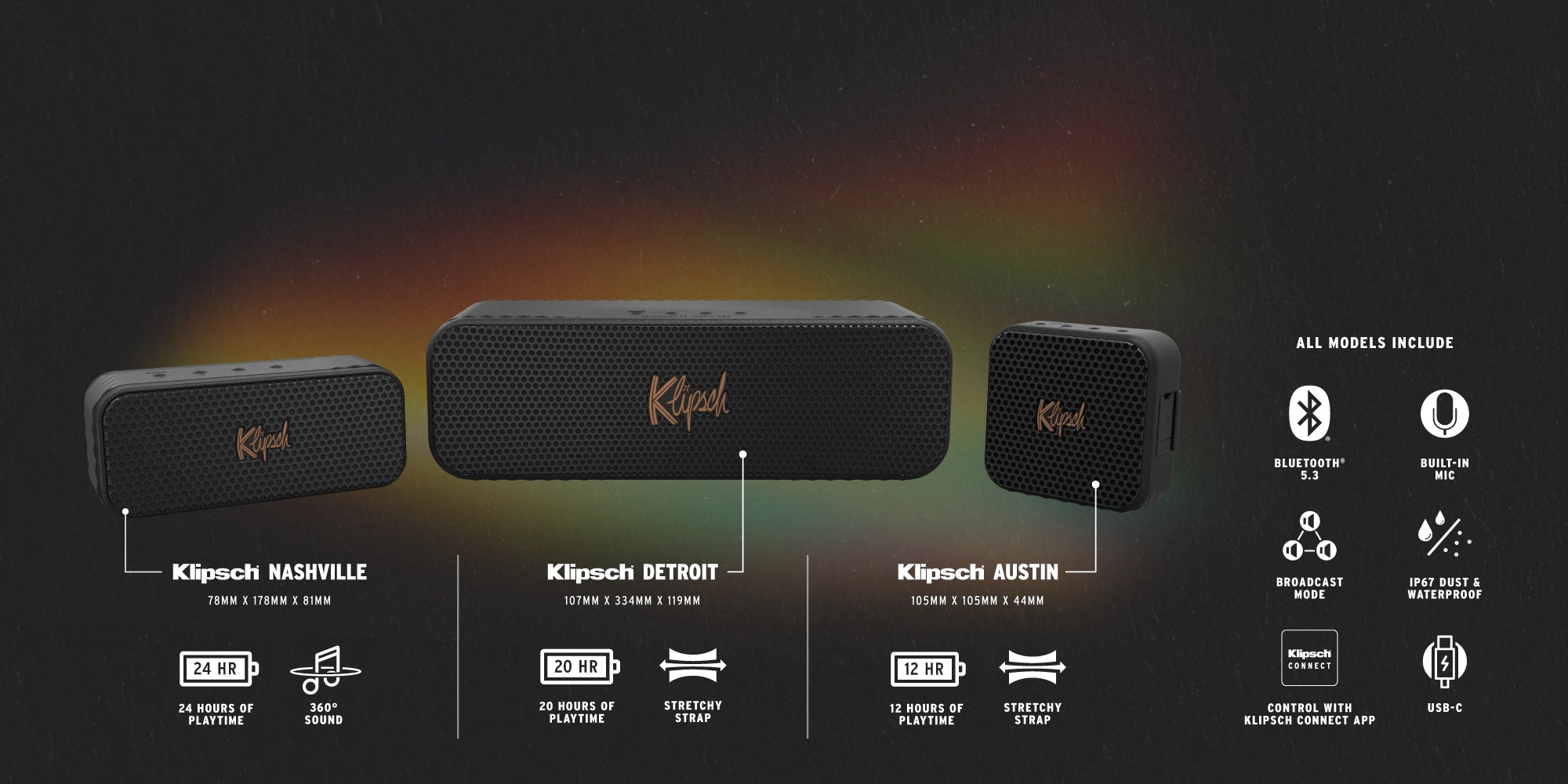 Klipsch - Detroit