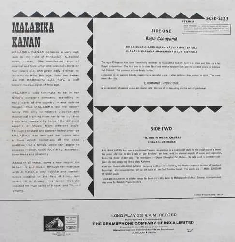 Malabika Kanan
